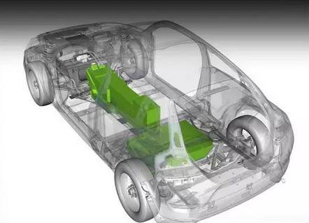 電動(dòng)汽車車用鉛酸蓄電池